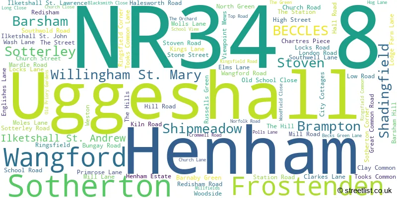 A word cloud for the NR34 8 postcode